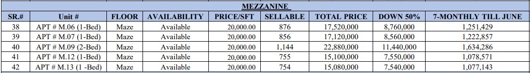 Mezzanine15112024
